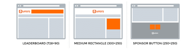 Banner advertentie posities op UIT072