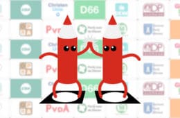 Gemeenteraadsverkiezingen Alkmaar