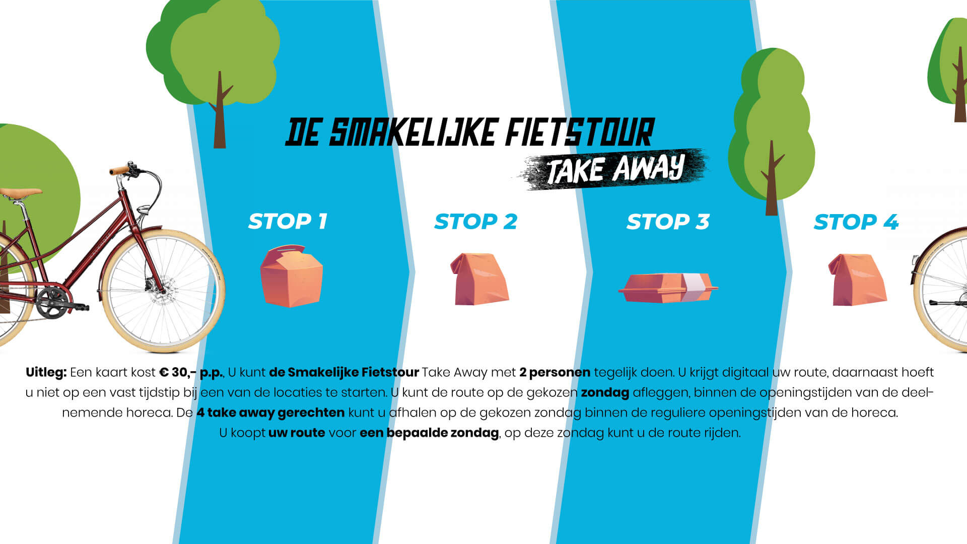 Smakelijke Fietstour: takeaway edition